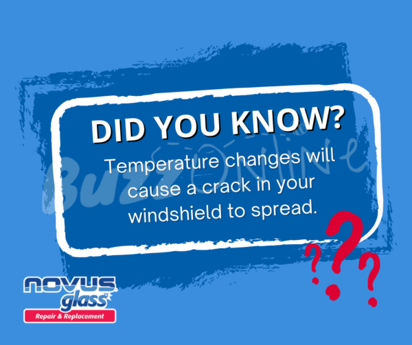 Did You Know - Temperature Change